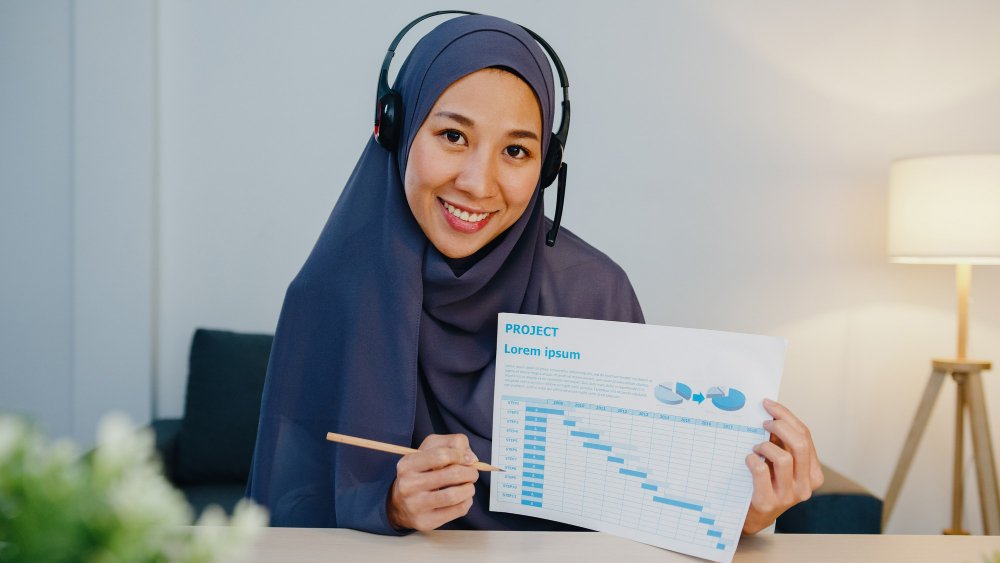 saham syariah