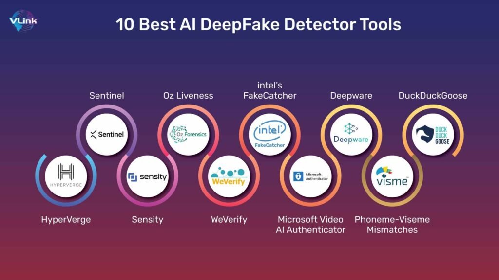 deepfake video
