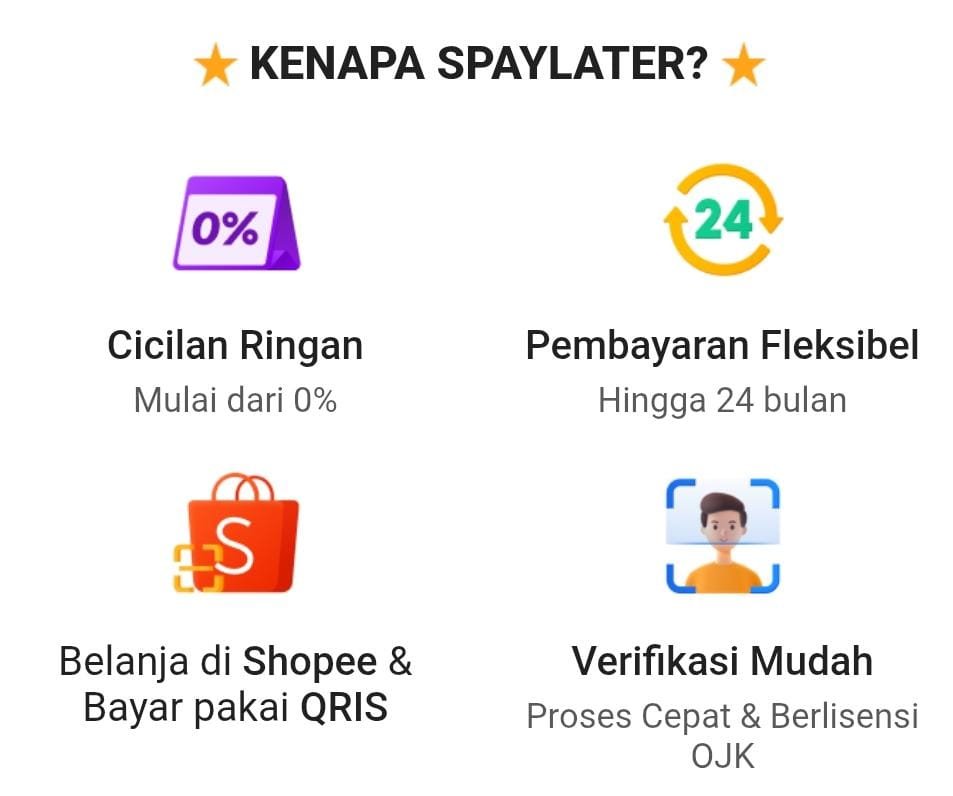 cara bayar spaylater