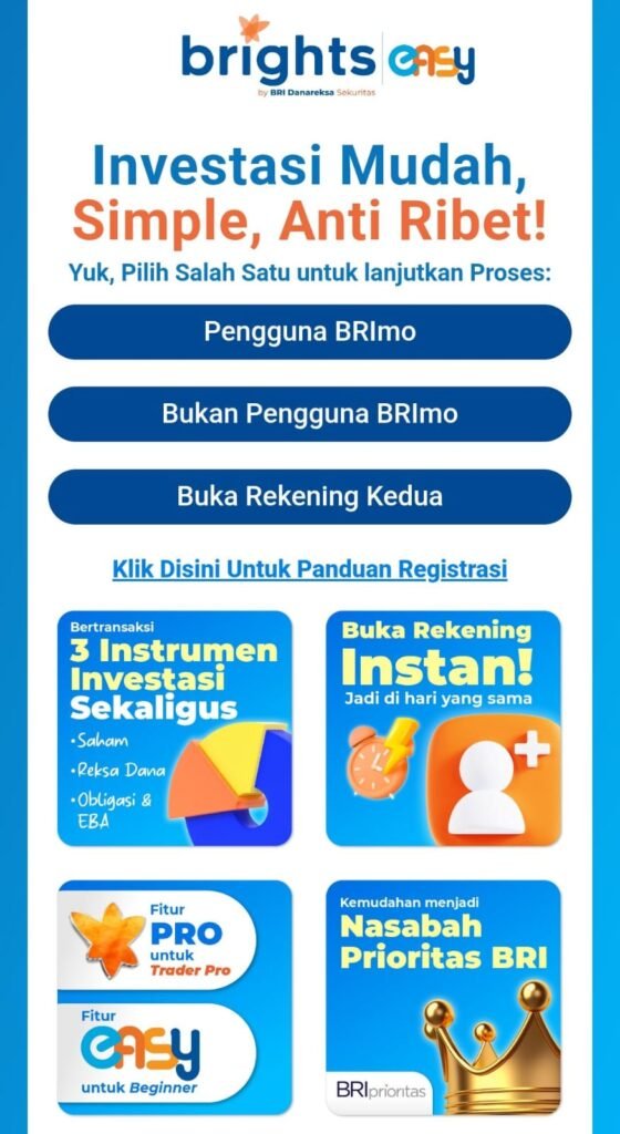 bri danareksa sekuritas