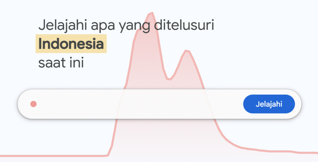google trend